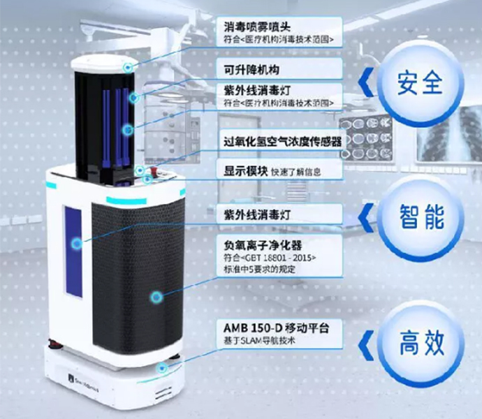 消毒机器人外观设计